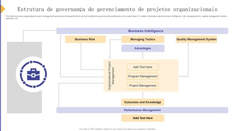 Os 10 principais modelos de governança de gerenciamento de projetos