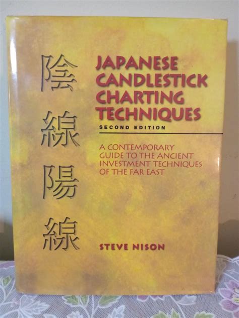 Unused Hard Cover Rare Book Japanese Candlestick Charting Techniques