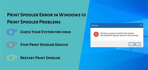 [solved] Print Spooler Error In Windows 10 Print Spooler Problems