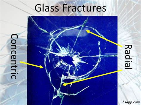 Formation Of Radial And Concentric Fractures In Glass 49 Off