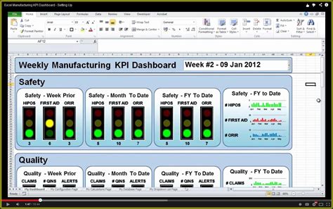 Safety Kpi Dashboard Excel Template - Template 2 : Resume Examples # ...