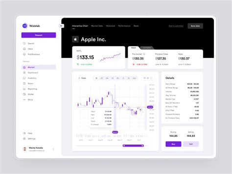 maciej kalaska stock trading platform design trading platform ui