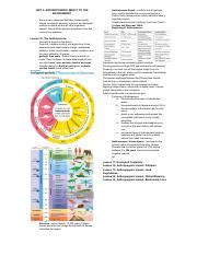 Anthropogenic Impact on the Environment: Causes, Consequences, | Course ...