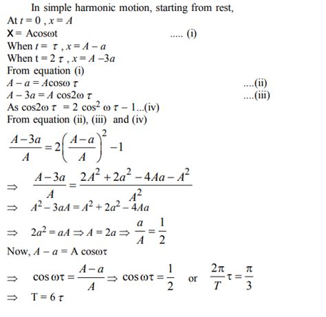 Simple Harmonic Motion JEE Advanced Previous Year Questions With Solutions