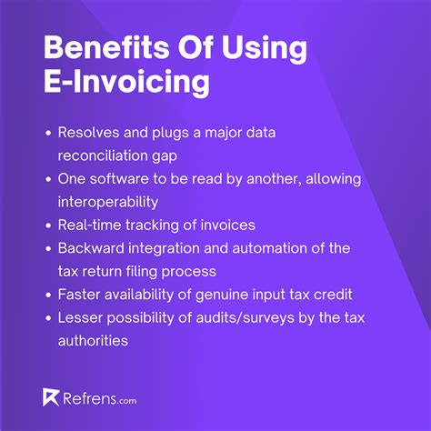 E Invoicing In Gst A Complete Guide