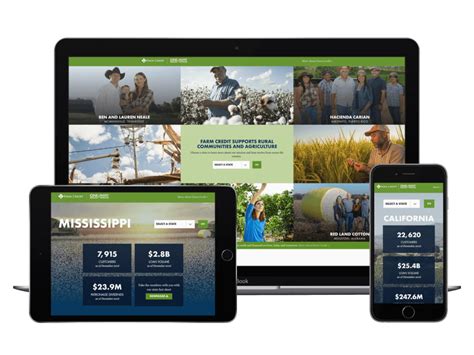 Farm Credit Council Website Design Dev And Branding Taoti Creative