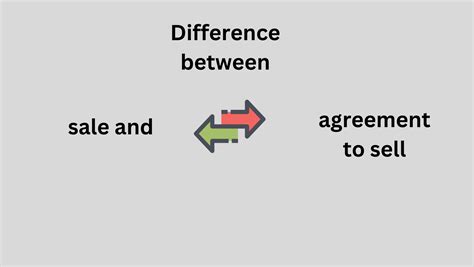 What Is The Difference Between Sale And Agreement To Sell PropEx Ai Blog