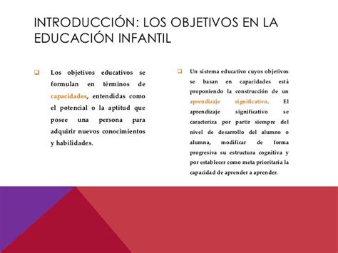 Objetivos De La Educacion Infantil