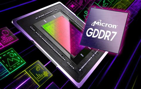 Micron Roadmap Details Gddr7 Memory For Next Gen Nvidia Gpus Up To