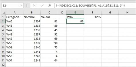 Utilisez Les Fonctions INDEX Et EQUIV D Excel Pour Rechercher Une