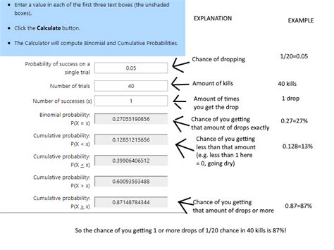 26+ drop rate calculator osrs - ShavanaRico