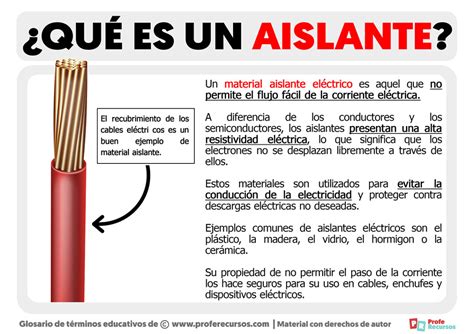 Qué es un Aislante Eléctrico