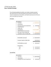 Understanding Clawback In Private Equity A Basic Example Course Hero