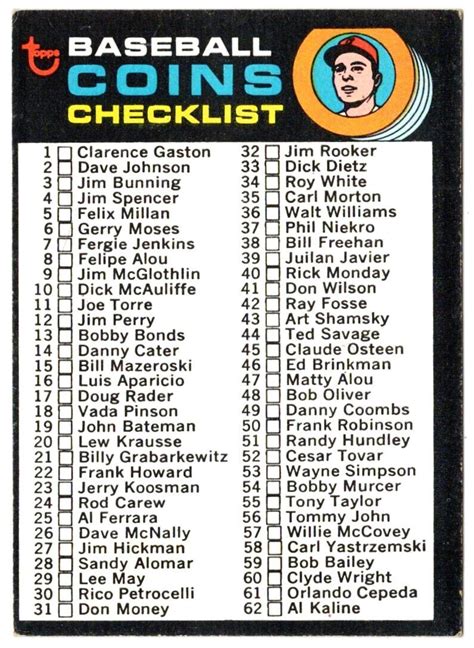 Topps Coins Checklist Card A Unchecked Vg Ex D Ebay