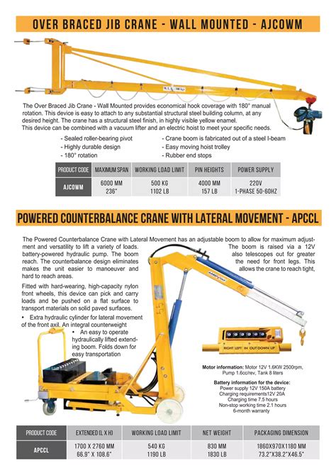 Jib Crane Aardwolf Industries Llc Pdf