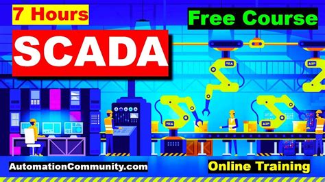 Plc Scada Full Course In Hours Intouch Wonderware Online Training