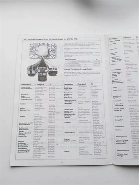 1986 VICTORIA LINE Timetable London Underground Tube Map £9.99 - PicClick UK