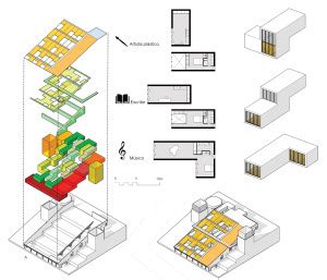 Despiece InN Arquitectura