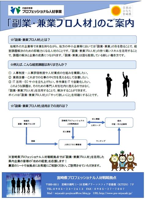 「副業・兼業プロ人材」のご案内 宮崎県プロフェッショナル人材戦略拠点