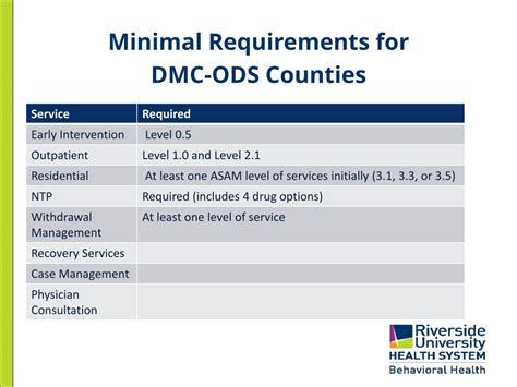 Ppt Creating An Enhanced Service System Through Dmc Ods Riverside County Powerpoint