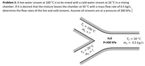 Solved Problem 3 A Hot Water Stream At 100 C Is To Be Chegg