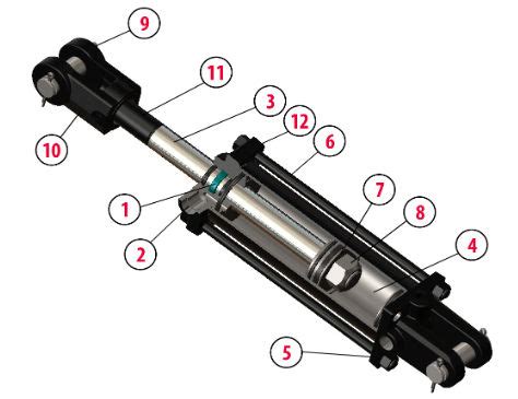 Pneumatic Cylinder Double Acting Tie Rod RITM Industry