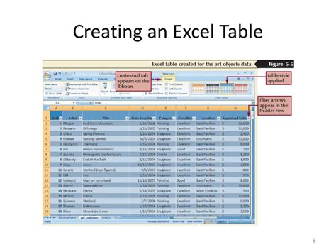 Ppt Excel Part Working With Excel Tables Pivottables And