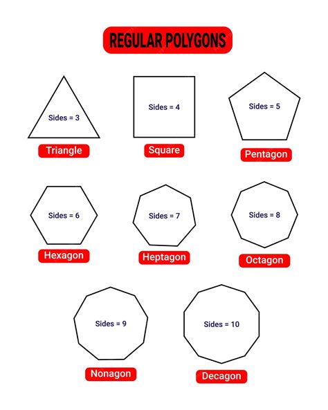 Premium Vector | Regular polygons mathematical or geometrical flat ...