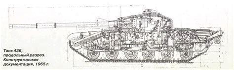 T 64主战坦克发展史与型号辨析大全 哔哩哔哩