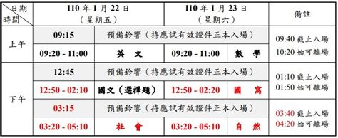 學測倒數 學測考試日程 學測考場優惠 志光數位學院