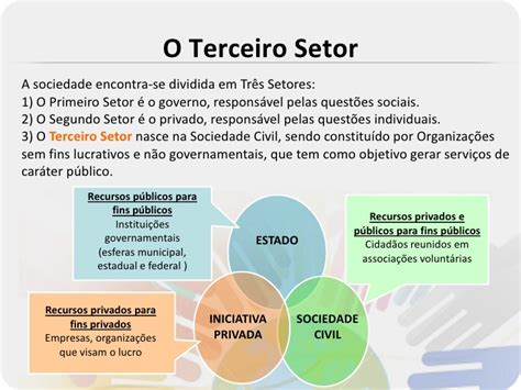 Serviço Social E A Garantia De Direitos