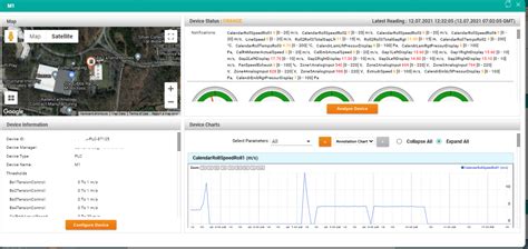 IoT based Machine Monitoring System