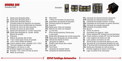 Auto elétrica em casa Identificando os terminais do relé por meio da