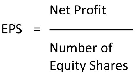 Calculation Of Profit For Csr Expense