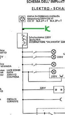 Rozwiązano Dodatkowe gniazdko elektryczne 230V w przyczepie kempingowej