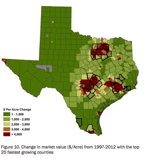 Status Update And Trends Of Texas Rural Working Lands By Texas Aandm