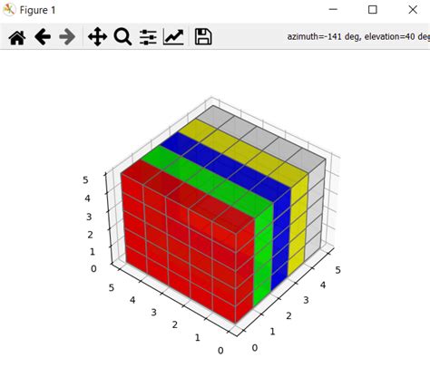 How To Draw 3d Cube Using Matplotlib In Python Geeksforgeeks