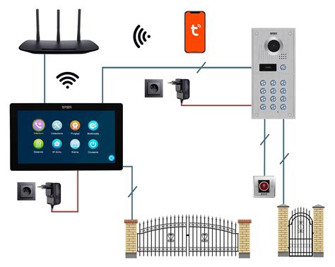 Wideodomofon Wifi Tech Monitor Stacja Android Ios Czytnik