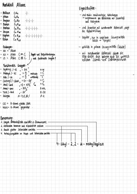 Merkblatt Alkane Zusammenfassung Chemie Der Lebensmittel Merkblatt