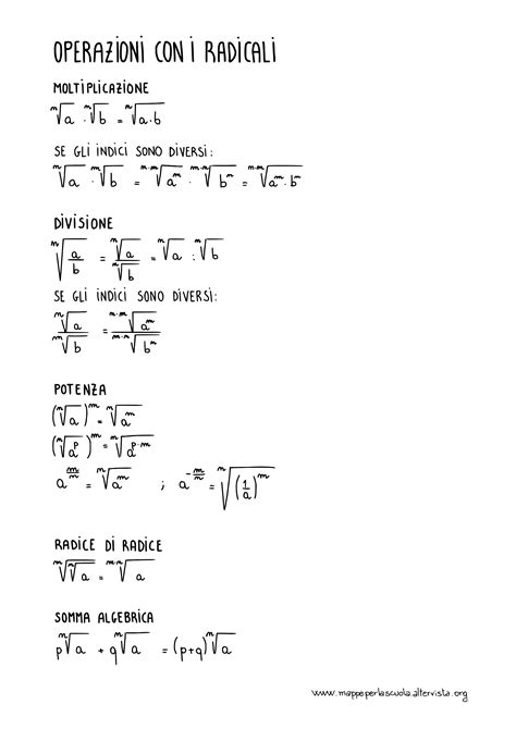 Matematica I Radicali Mappe Per La Scuola