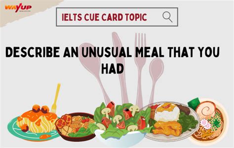 Describe An Unusual Meal That You Had IELTS Cue Card