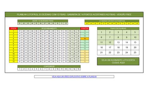 Planilha Da Lotofacil 21 Dezenas Em 50 Jogos Posot Class