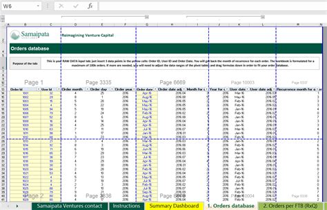 Cohort Analysis Calculation Excel Model - Eloquens