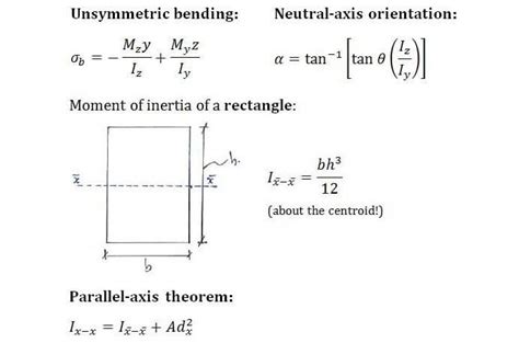 Example | C2.4 Principal Moments of Inertia | Solid Mechanics II