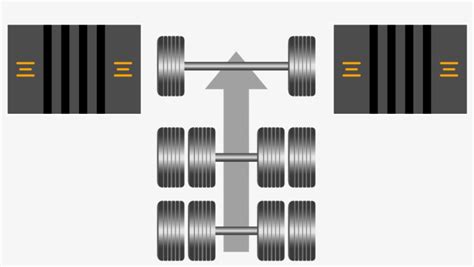 Tire Wear Resulting From Wheel Misalignment Wheel Alignment Indicator