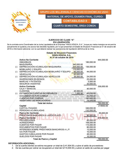 Contabilidad II Examen Final