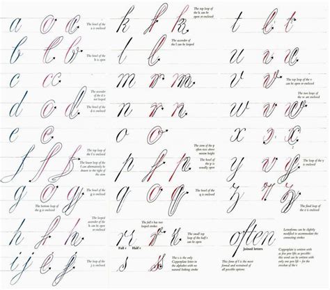 Caligraphy Alphabet, Hand Lettering Alphabet, Calligraphy Letters ...