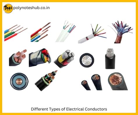 Electrical Wires And Underground Cables 2023 2023 Poly Notes Hub