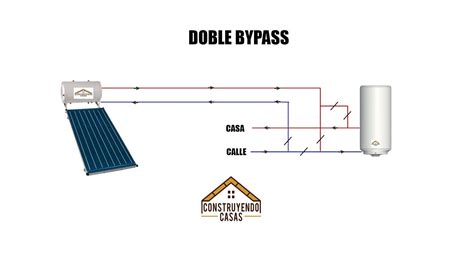 Doble Bypass Fontaneria Esquema Y Explicaci N Con Aerotermia O