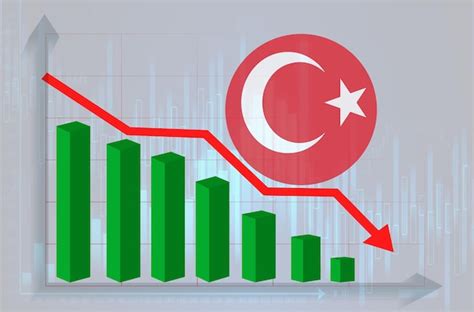 Premium Photo | Decline of the turkish economy fall of the turkey economy recession graph with a ...